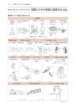 基礎OT学・障害別OT治療学 2025 基礎OT学・障害別OT治療学 2025 理学療法士・作業療法士国家
